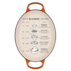 Cooking Master 7 Cooking Master -Cooking Master lc oval oven guide 2