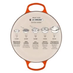 Le Creuset 2 Qt. Round Signature Cast Iron Dutch Oven With Stainless Steel Knob | Flame Orange 10 Le Creuset 2 Qt. Round Signature Cast Iron Dutch Oven With Stainless Steel Knob | Flame Orange -Cooking Master lc round oven guide 1 8